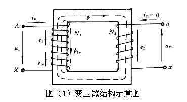 午夜三级视频