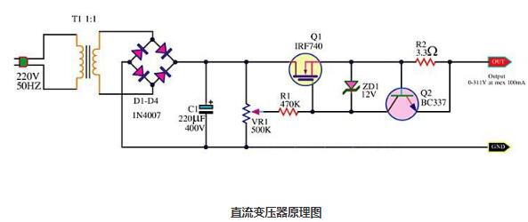 如何划分直流午夜三级视频的正负ji